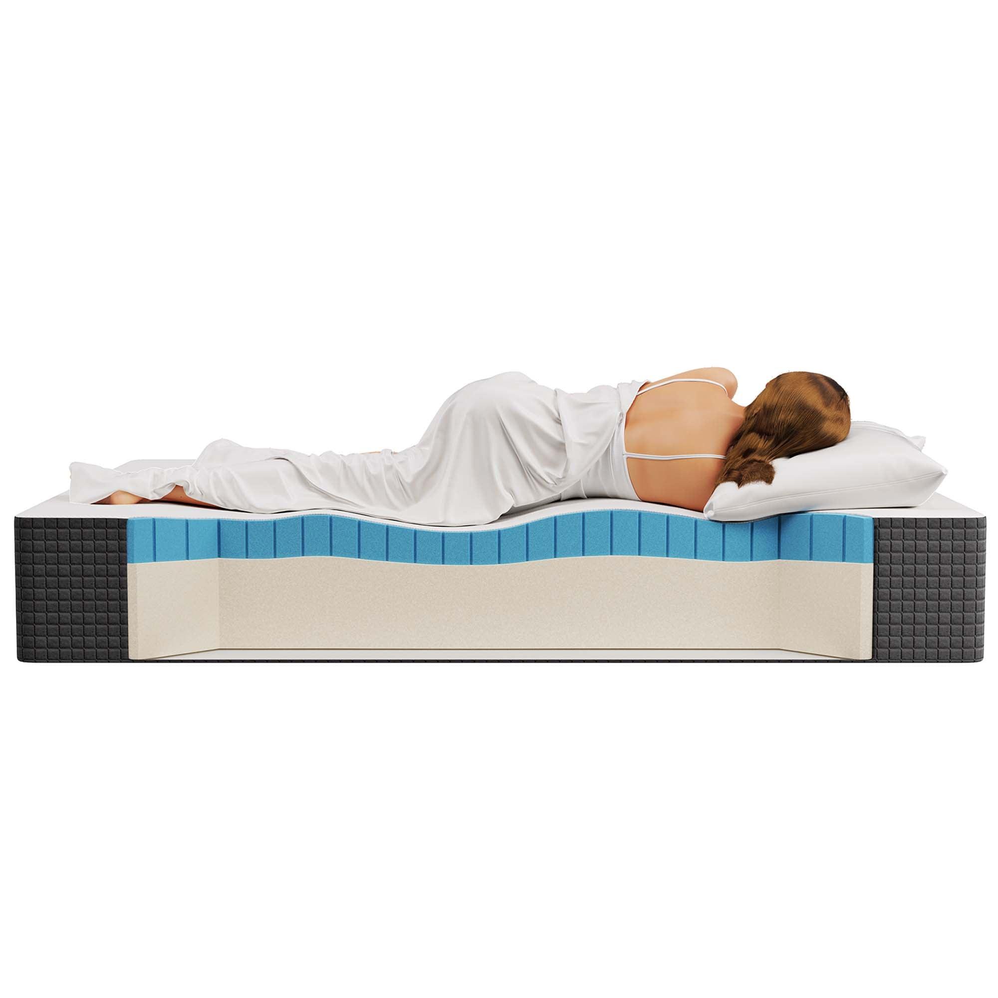 Aveline Memory Foam Mattress