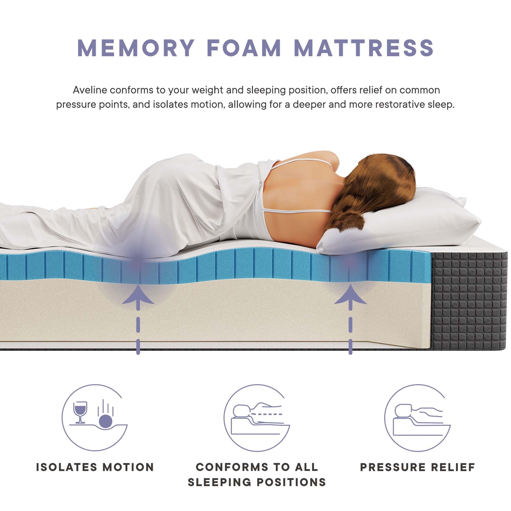 Aveline Memory Foam Mattress