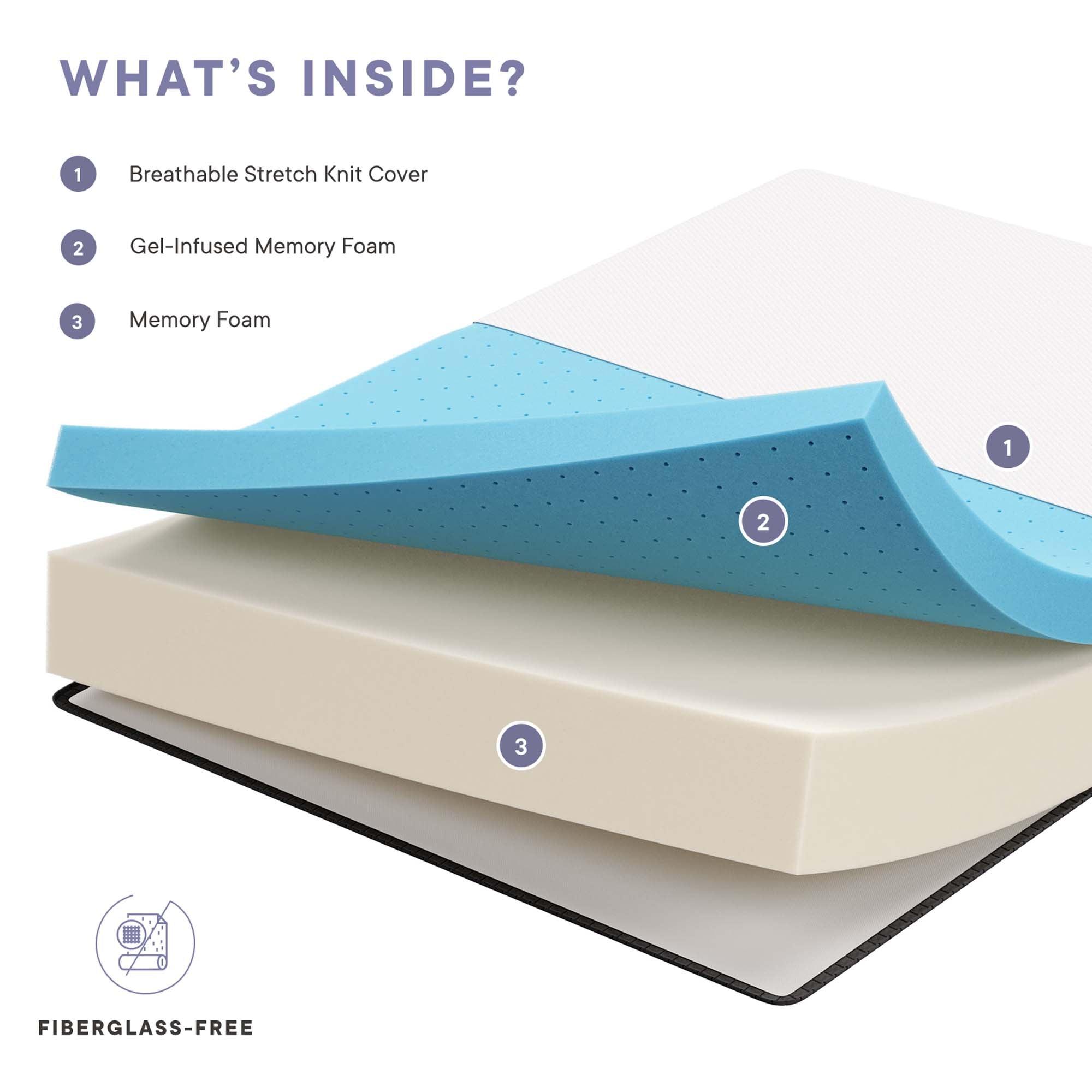 Aveline Memory Foam Mattress