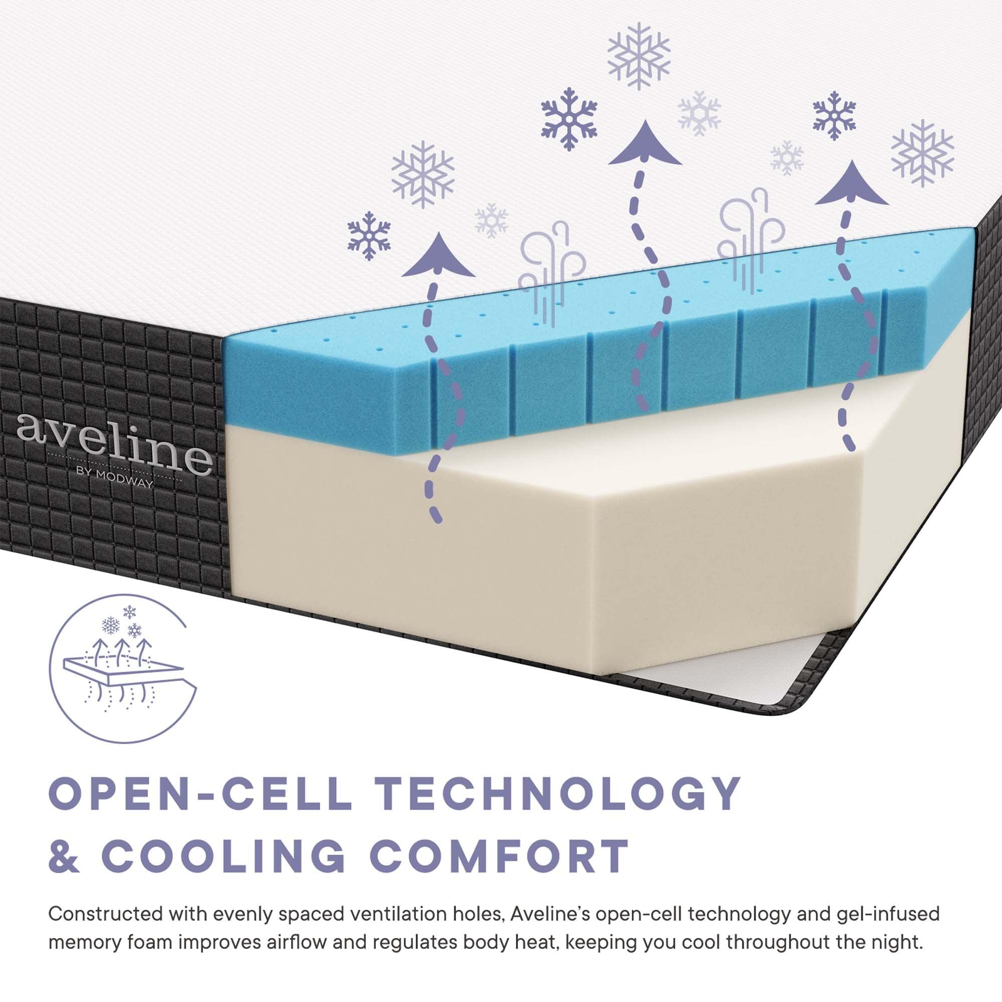 Aveline Memory Foam Mattress