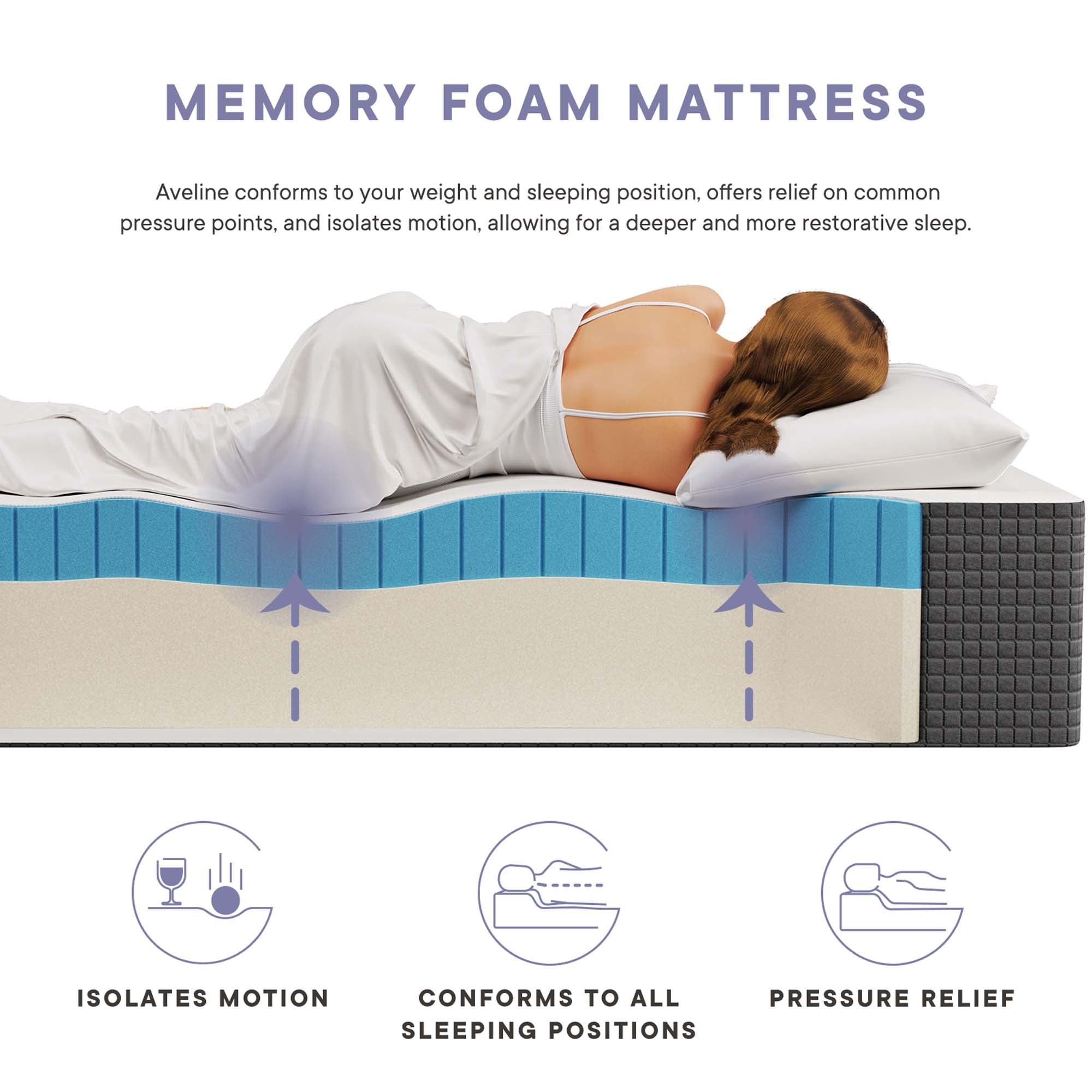 Aveline Memory Foam Mattress