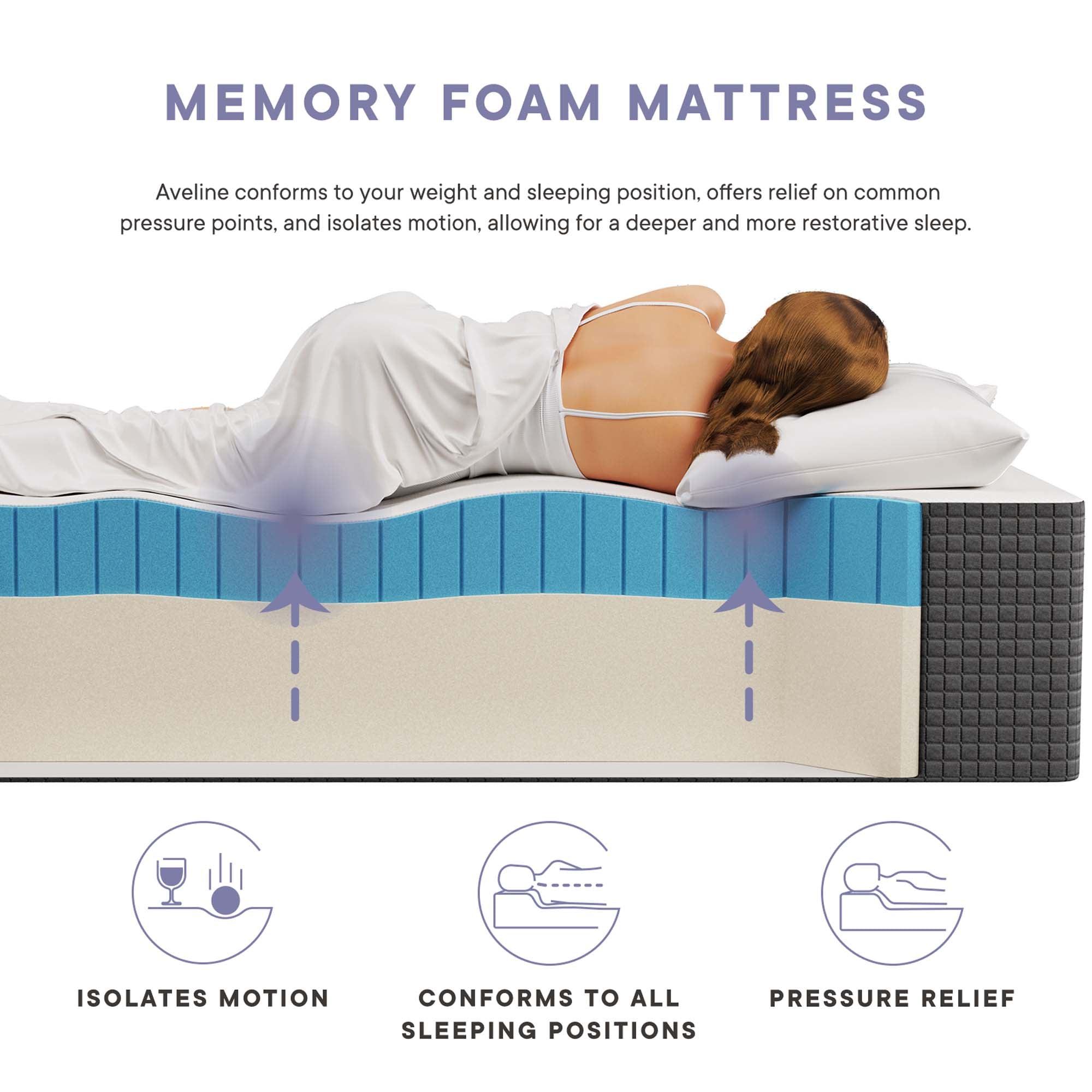 Aveline Memory Foam Mattress