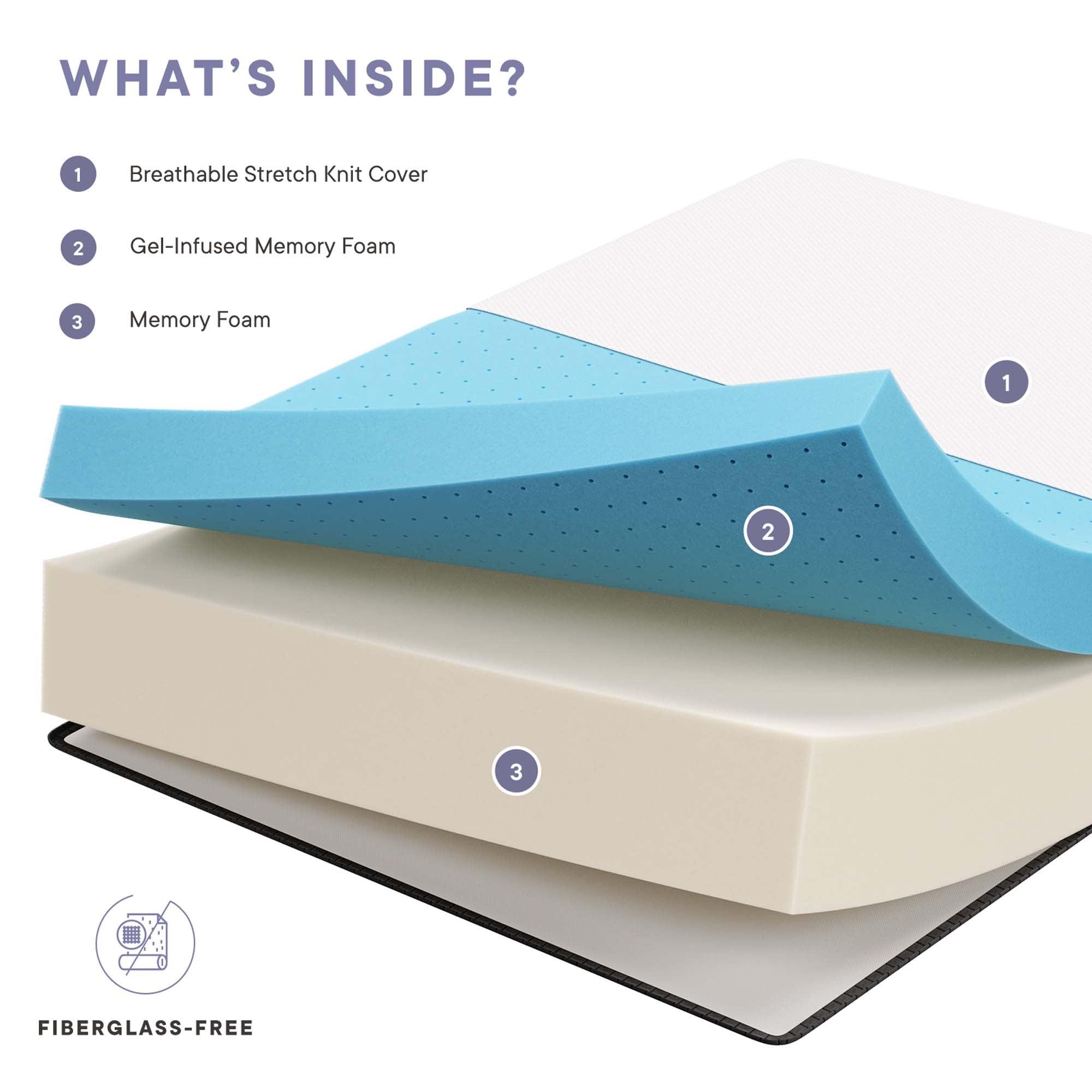 Aveline Memory Foam Mattress