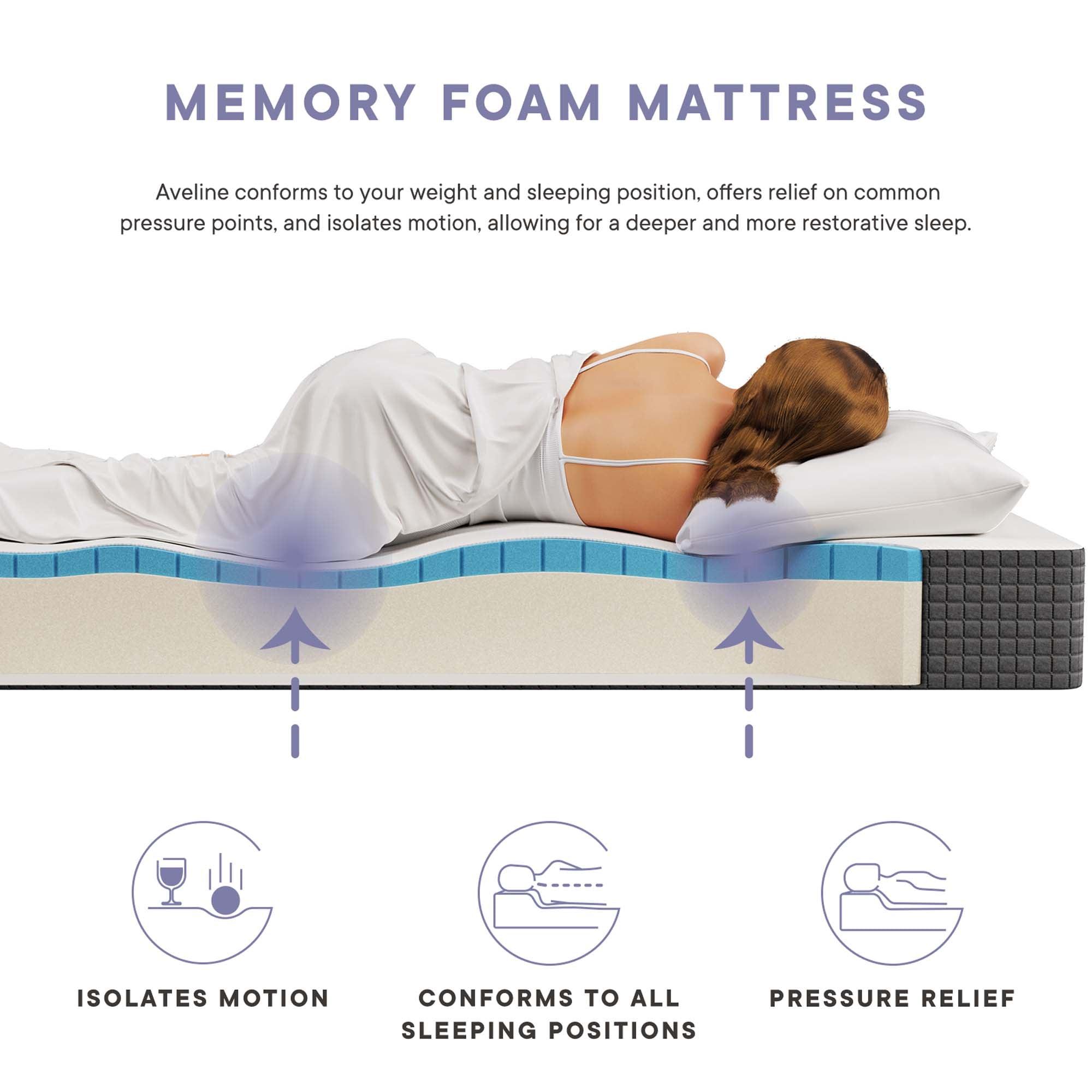 Aveline XL Mattress